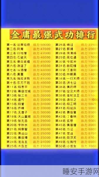 华山论剑,剑宗称雄,金庸群侠传5华山剑宗深度攻略