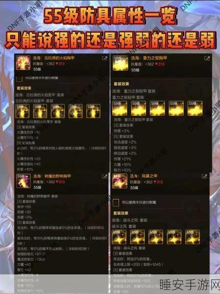 DNF缔造者顶级防具精选,揭秘PK场与副本最佳防御搭配秘籍