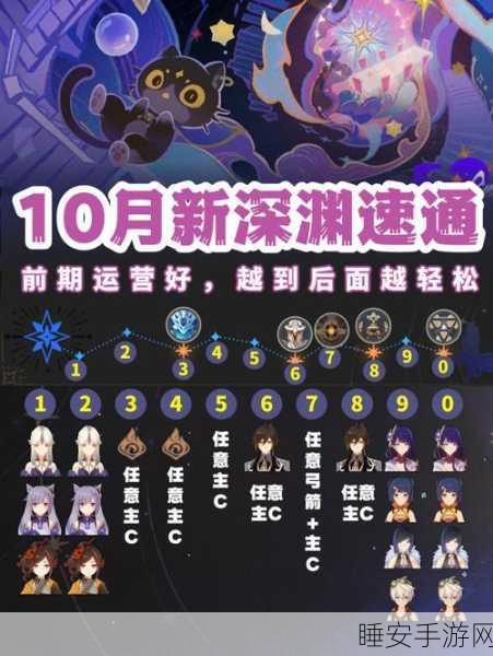 限定神兵无垠蔚蓝之歌解锁秘籍,探寻原神海洋之力的终极奥秘