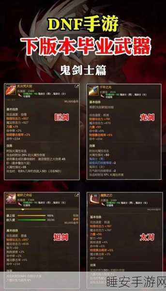 地下城与勇士手游,20级装备强化全攻略,材料节省秘籍大公开