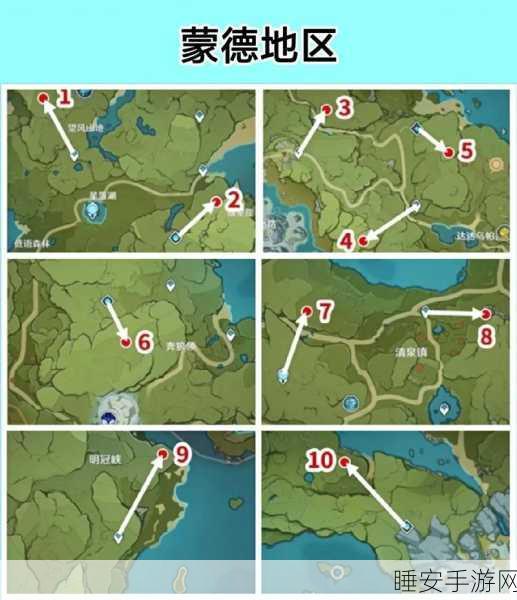 原神探索指南,揭秘蒙德地灵龛全位置,助你寻宝之旅畅通无阻