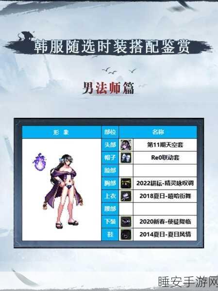 DNF 苦无提升大揭秘,谁才是最佳之选?