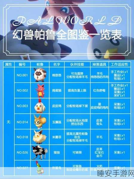 幻兽帕鲁中异构格里芬的神秘藏身之处全解析