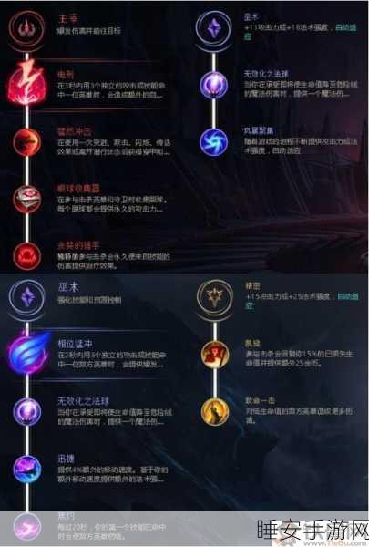 LOL 购买符文后的应对策略全解析