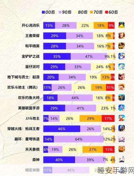王者荣耀尊享揭秘，会员10级荣耀之旅与详尽花费指南