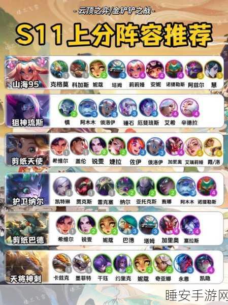 云顶之弈新潮流,揭秘流浪阵容的制胜之道