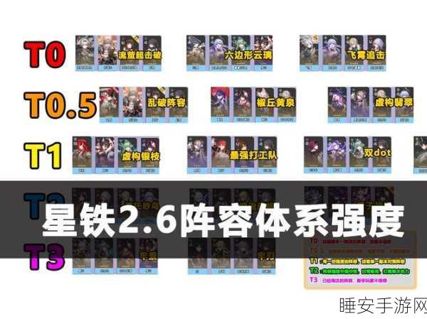 乱斗西游 2 开局制霸阵容大揭秘!