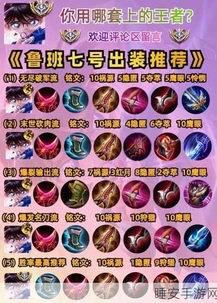 肉装鲁班无敌攻略,出装与铭文秘籍大公开
