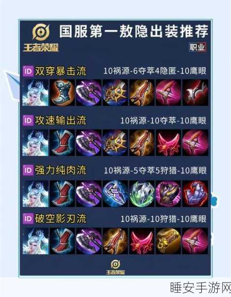 制霸 LOL 无限火力，出装秘籍大揭秘