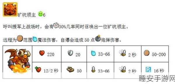 王国保卫战 5 生生不息成就解锁秘籍大公开