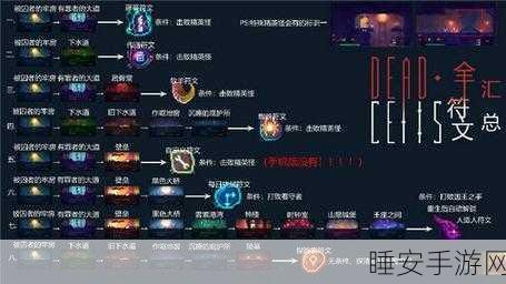 掌握秘籍!让重生细胞一飞冲天的跳跃技巧