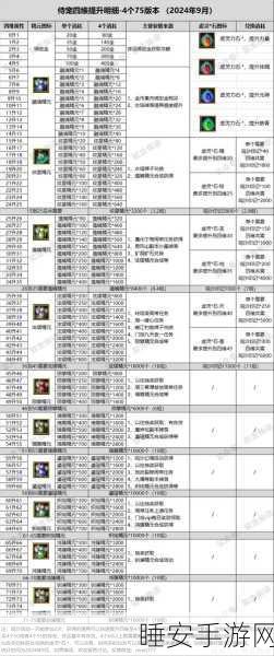 寻仙武器武魂激活秘籍大揭秘
