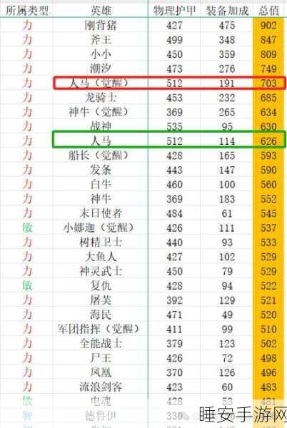 小冰冰传奇怀旧服，物理队制霸秘籍大公开
