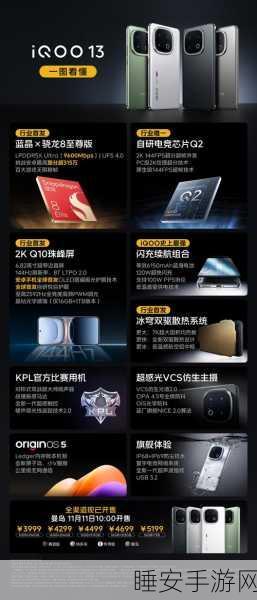 iQOO13惊艳登场,四色炫彩外观搭配骁龙8至尊版,性能与颜值并存!