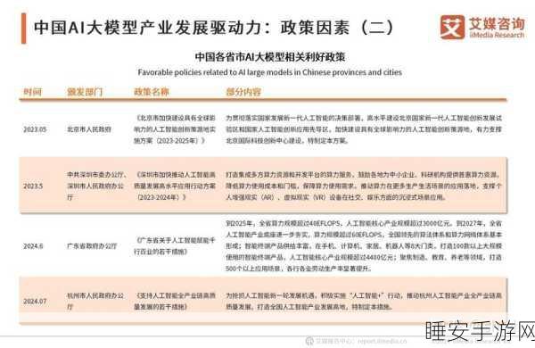 手游界新纪元,2025年AI大模型驱动的游戏创新趋势深度解析
