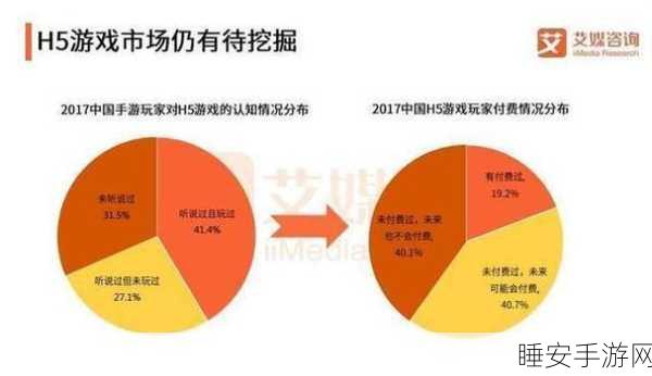 手游跨界新应用,安科瑞微机保护技术助力风电场打造智能手游体验中心