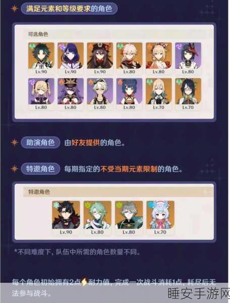 原神攻略,高效升级与冒险等级飙升秘籍