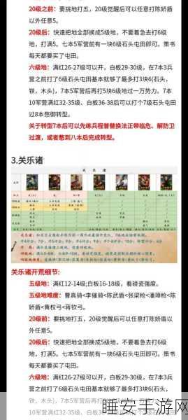 三国志战略版攻略,营帐建造全解析,打造无敌后勤基地