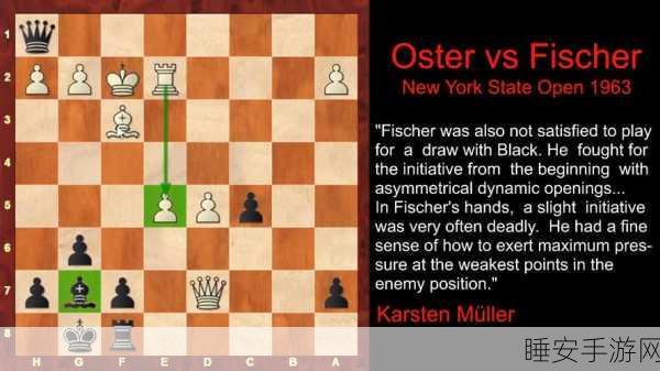国际象棋黑马游戏,策略与智慧的巅峰对决,揭秘隐藏冠军之路