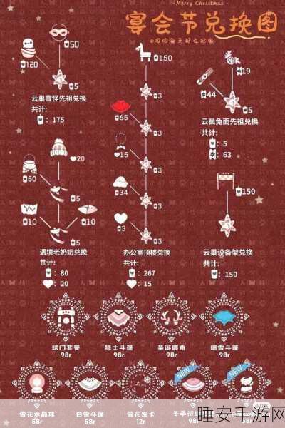光遇二十心兑换攻略,揭秘哪款斗篷性价比最高?