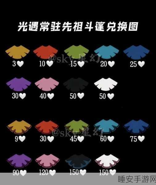 光遇二十心兑换攻略,揭秘哪款斗篷性价比最高?
