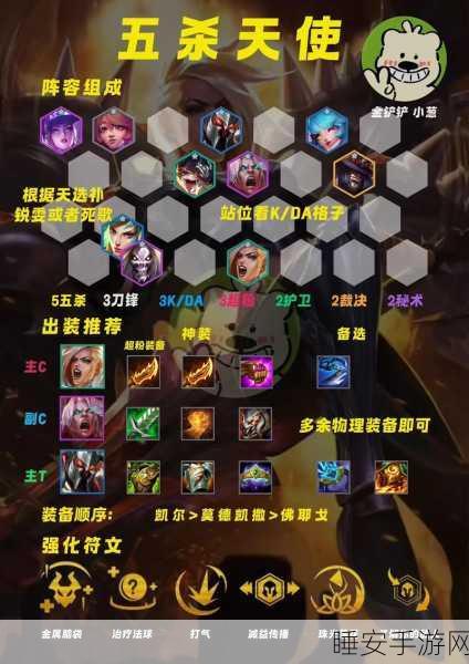 金铲铲之战高手进阶,阵容编辑器深度剖析与故障排查宝典