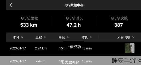 诺基亚携手瑞士,打造全球顶尖无人机5G通信网络,飞行中的数据革命