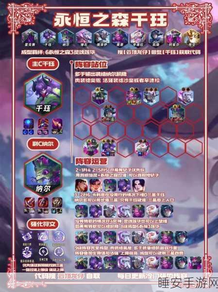 云顶之弈S10赛季终极冲分攻略,美测服顶尖玩家上分阵容与战术深度剖析