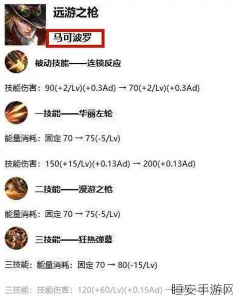 王者荣耀S20赛季深度攻略,揭秘兵线刷新机制,精准把控战场节奏!