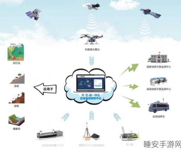 手游产业迎新助力!中海达集团北斗产业示范园广州分园落成,或将推动AR手游革新