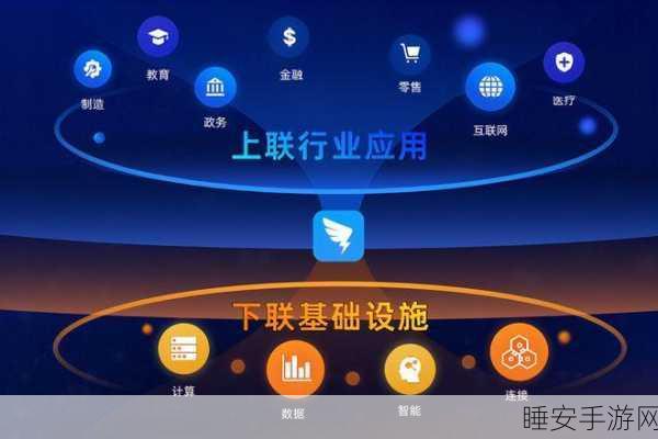 阿里云豪掷千金,云电脑成新引擎,游戏产业迎来变革?