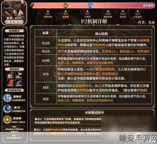 命运方舟,揭秘彩虹桥钥匙的多样获取途径与实战攻略