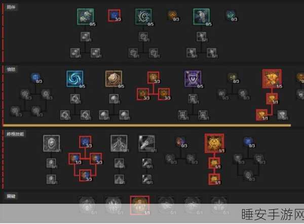 暗黑破坏神4法师开荒全攻略,精准加点,称霸游戏初期
