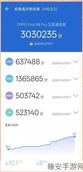 联发科天玑9500处理器规格大揭秘,性能怪兽即将来袭!