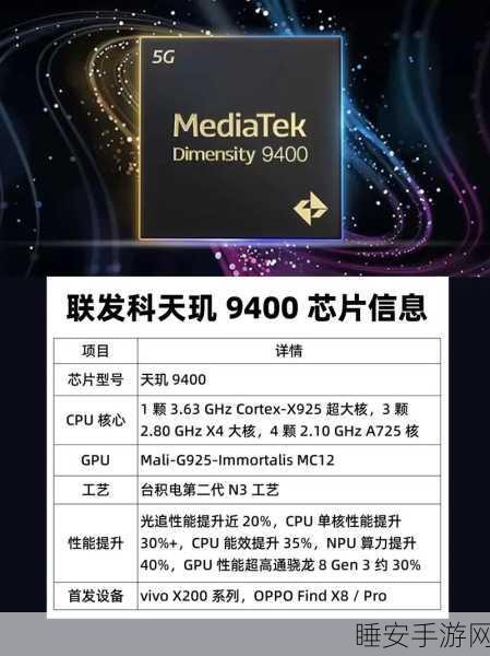 联发科天玑9500处理器规格大揭秘,性能怪兽即将来袭!
