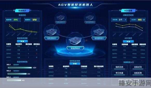 手游开发必备!深度解析AGV软件系统在竞技游戏中的创新应用