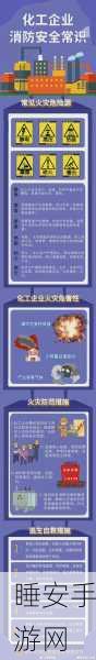 韩企电池厂火灾调查结果震撼发布,手游界担忧供应链安全,涉事企业被指粗制滥造