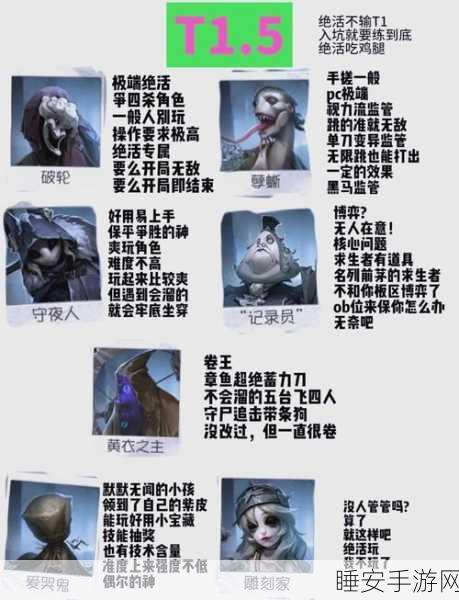 深度剖析第五人格灰烬里奥,高效竞技策略与角色特性揭秘