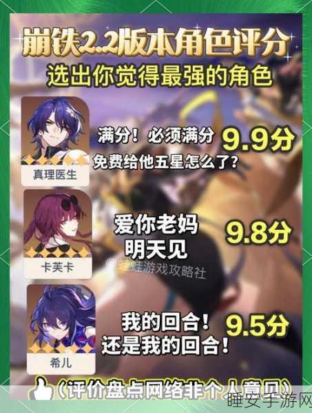 崩坏星穹铁道 2024 巅峰 T0 角色全揭秘，必练角色深度剖析与排行爆料