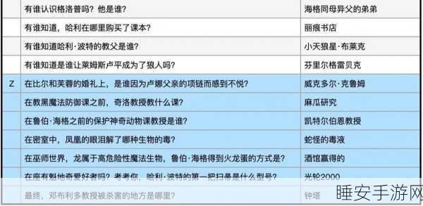 哈利波特社团,副社长任命秘籍大公开