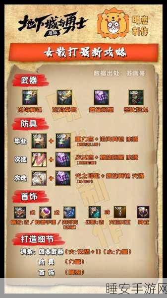 DNF手游武神加点攻略,打造无敌格斗家,技能搭配全解析