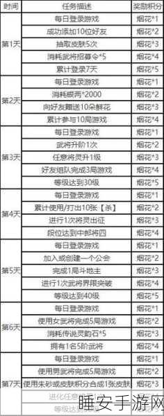 欢乐三国杀福利大放送,兑换码输入攻略及精彩赛事详解