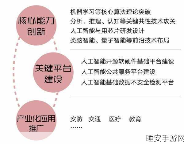 开拍 AI 助力计划厦门首站，大学生自媒体创业的绝佳机遇