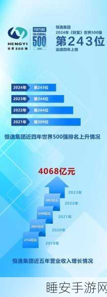 财富2025 最受赞赏公司榜单出炉，苹果 18 年稳坐头把交椅！