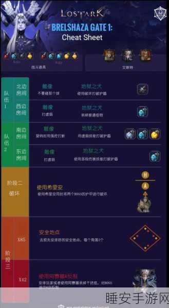 命运方舟深度攻略,揭秘指引魔方任务的完美通关秘籍