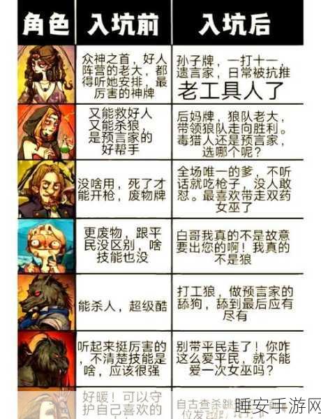 暗月狼人杀,暗黑策略RPG,烧脑推理大赛一触即发