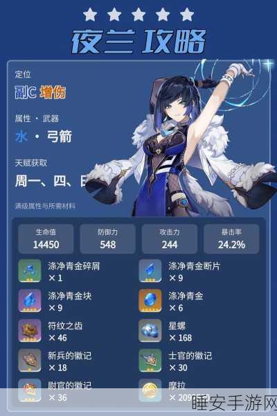 绝弦之谜,原神音乐家隐藏任务全揭秘,赢取限定乐器!