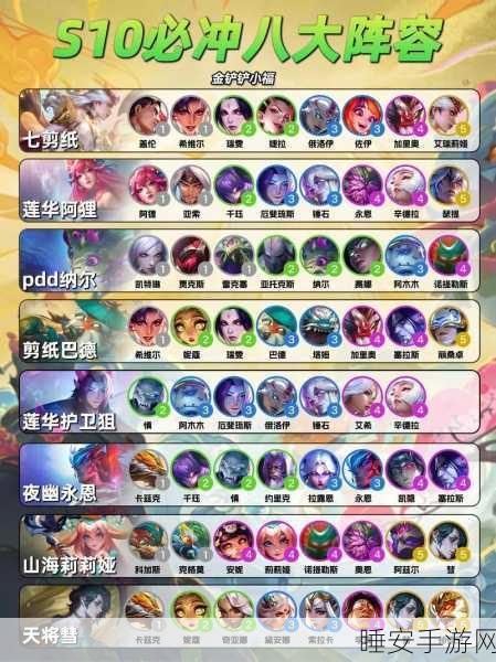 S12赛季金铲铲之战,顶尖法师阵容搭配与战术深度解析