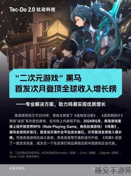 手游圈震撼！AI热潮缺席让三星电子市值狂跌1220亿美元，手游产业如何应对新技术浪潮？