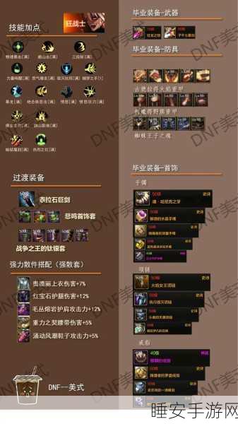 DNF60版本枪炮师终极指南，加点攻略与毕业装备精选